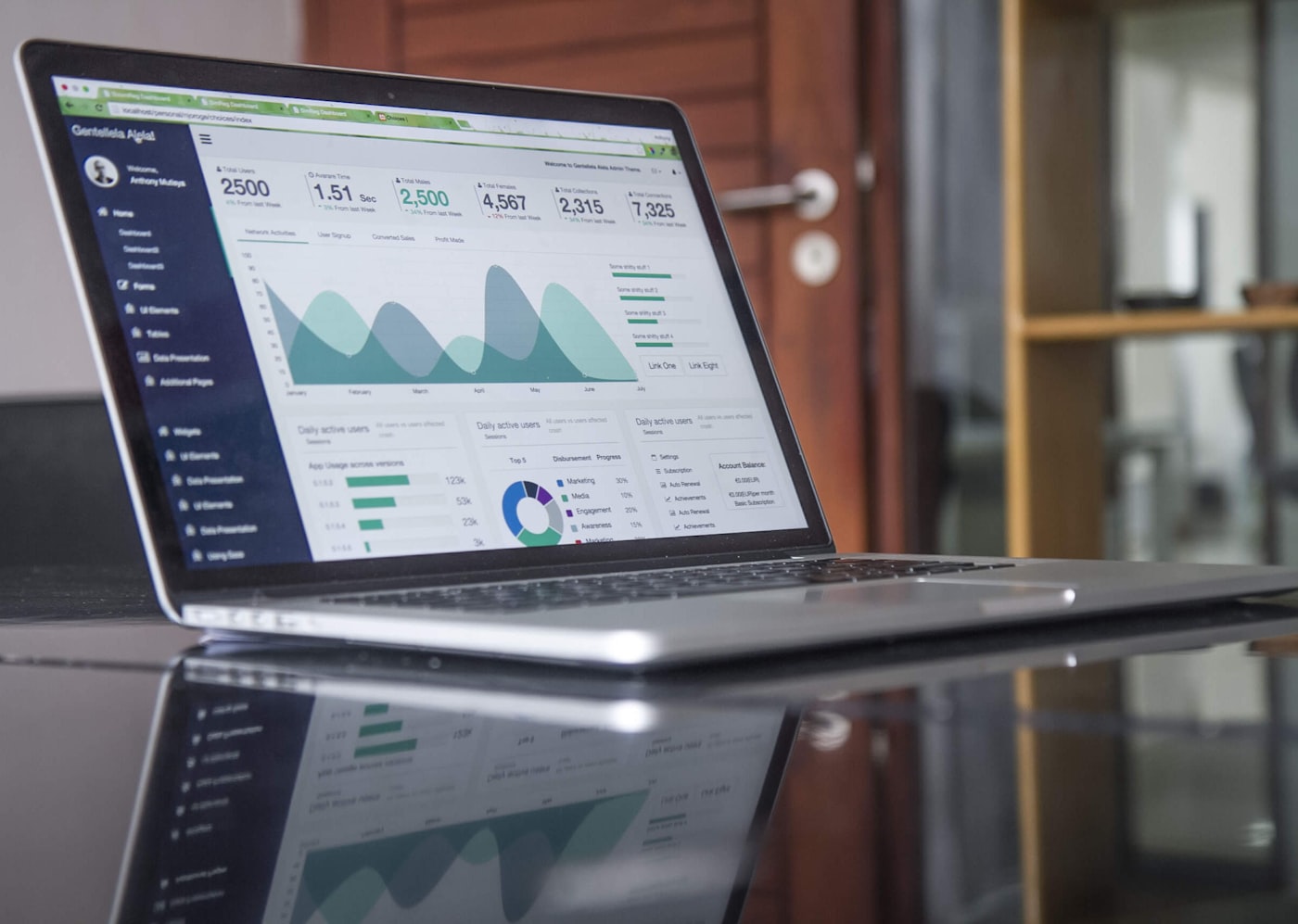 Analytics dashboard on screen